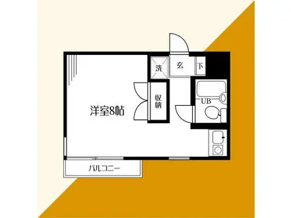 矢部トップヒルズ(ワンルーム/1階)の間取り写真