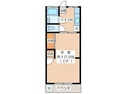 筑波荘(1K/1階)の間取り写真