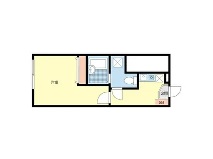 スカイ都立家政(1K/1階)の間取り写真