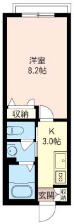 ペニーレイン(1K/1階)の間取り写真