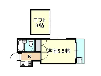 GOOD CAT VI(1K/2階)の間取り写真