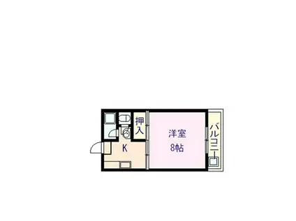 グリーンハイツ武田C(1K/2階)の間取り写真