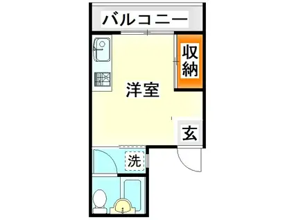 武田イエローハウス(ワンルーム/2階)の間取り写真