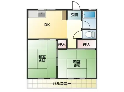 第二南方マンション(2DK/1階)の間取り写真
