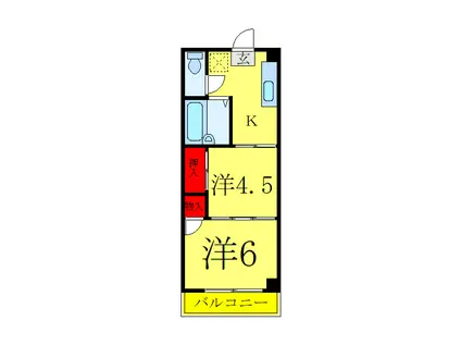 芝中田グリーンハイツ(2K/3階)の間取り写真