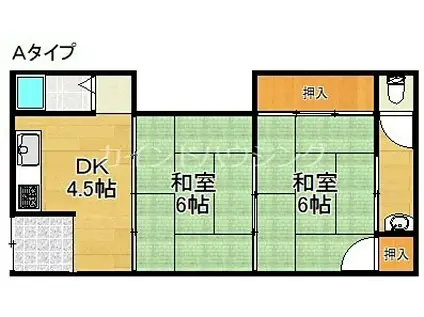 箱作アパート(2DK/1階)の間取り写真