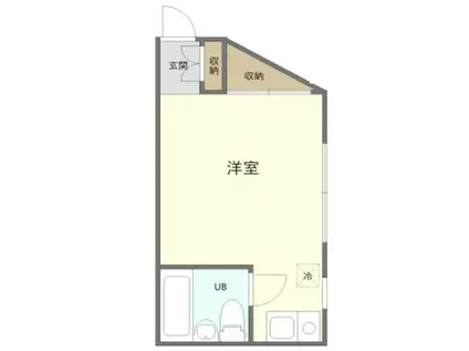 エトワール新大塚(ワンルーム/2階)の間取り写真