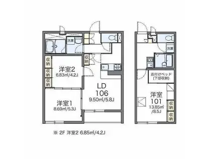 レオパレスケンズ スター(2DK/2階)の間取り写真