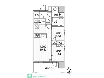 シーズンフラッツ新御徒町イースト(2LDK/10階)の間取り写真