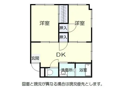 杉浦ビル(2DK/3階)の間取り写真