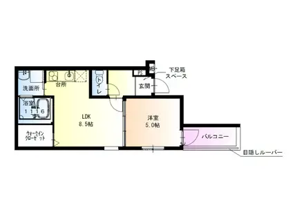 フジパレス遠里小野サウス(1LDK/2階)の間取り写真