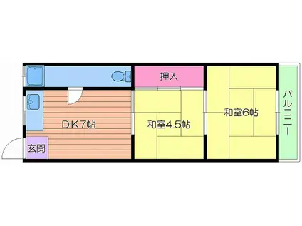 ナカジョウマンション(2DK/2階)の間取り写真