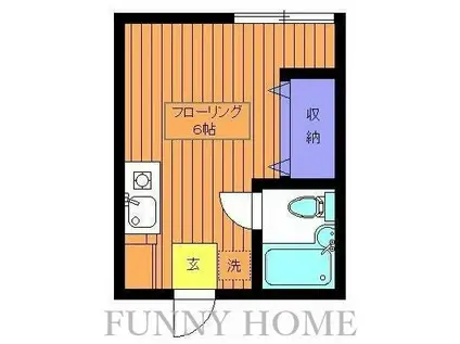 思水荘(ワンルーム/2階)の間取り写真