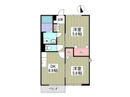 リヴィエールB 新里(2DK/1階)の間取り写真