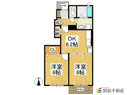 サンライズヒルズ(2DK/2階)の間取り写真