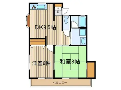 エスティオ(2DK/2階)の間取り写真