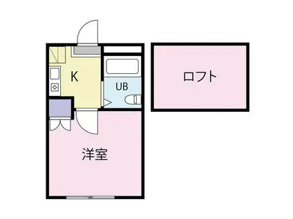 ベルメゾンNO41相模原(1K/1階)の間取り写真