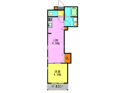 コートドールソガ(1LDK/1階)の間取り写真