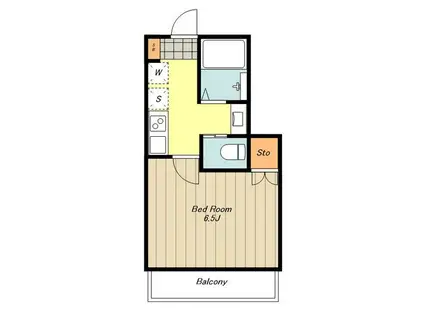 ベーチェル舎人(1K/1階)の間取り写真