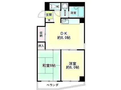 木曽屋第三ビル(2DK/8階)の間取り写真