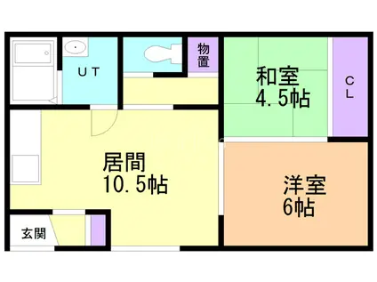 コーポシバタA(2LDK/1階)の間取り写真