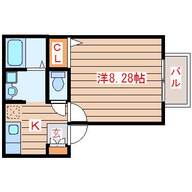 グリンゲイブル小田原(1K/2階)の間取り写真