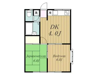 エステートピア小沢双(2K/1階)の間取り写真
