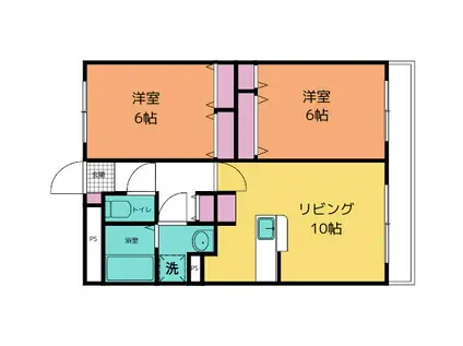 FORMII(2LDK/2階)の間取り写真