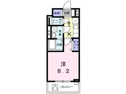 ソフィアスコーレ(1K/2階)の間取り写真