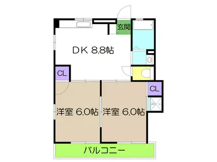 エクセルハウス三園(2DK/2階)の間取り写真