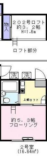 アーデンブルック(1K/2階)の間取り写真