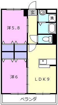 サン・シャイン(2LDK/2階)の間取り写真