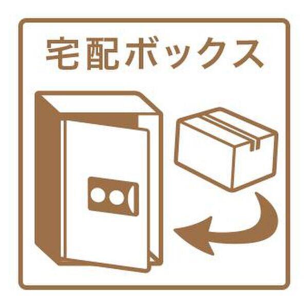 グレインヒルズ(2LDK/8階)の間取り写真