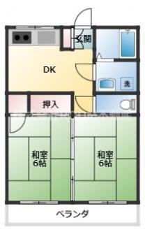 ベルハウス(2DK/2階)の間取り写真