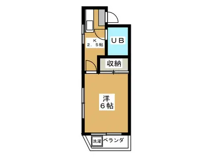 メゾンハヤシ(1K/1階)の間取り写真