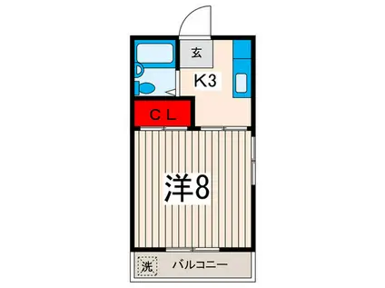 渡辺コーポ2(1K/2階)の間取り写真