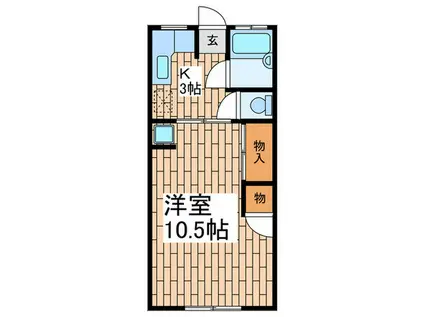 柳田マンション(1K/2階)の間取り写真