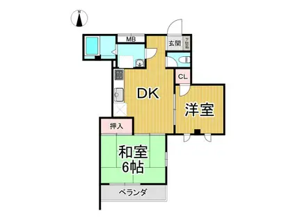UJビル宝塚(3DK/1階)の間取り写真
