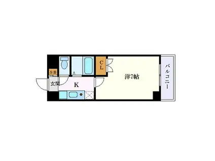 セントラルリッツ(1K/2階)の間取り写真