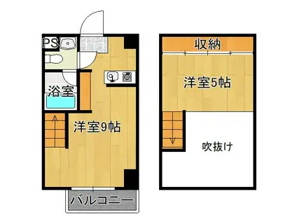 ジャクソンズハウス(2K/6階)の間取り写真