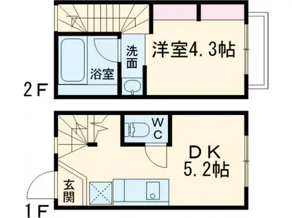 ヴィラ・フェリシア(1DK/1階)の間取り写真