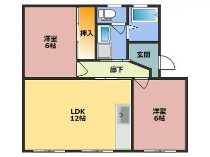 ヴィラ長者町(2LDK/3階)の間取り写真