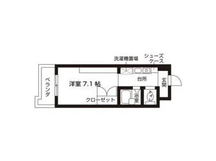 メジログランデ千代田(ワンルーム/7階)の間取り写真