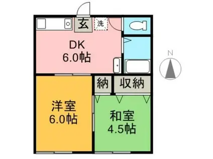 神野ハイツII(2DK/1階)の間取り写真