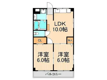 ニューグリーンハイツ(2LDK/3階)の間取り写真