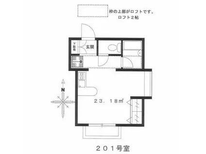 シェンブルグ(ワンルーム/2階)の間取り写真