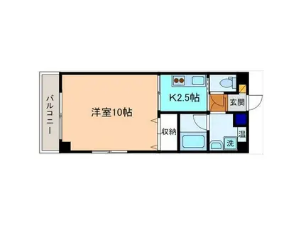 ラモークII(1K/2階)の間取り写真