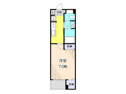 AIFORT.所沢I(1K/5階)の間取り写真