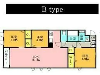 ザベルーガ世田谷レジデンス(3LDK/3階)の間取り写真