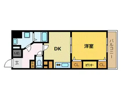 デルファーレ神戸三宮(1DK/6階)の間取り写真